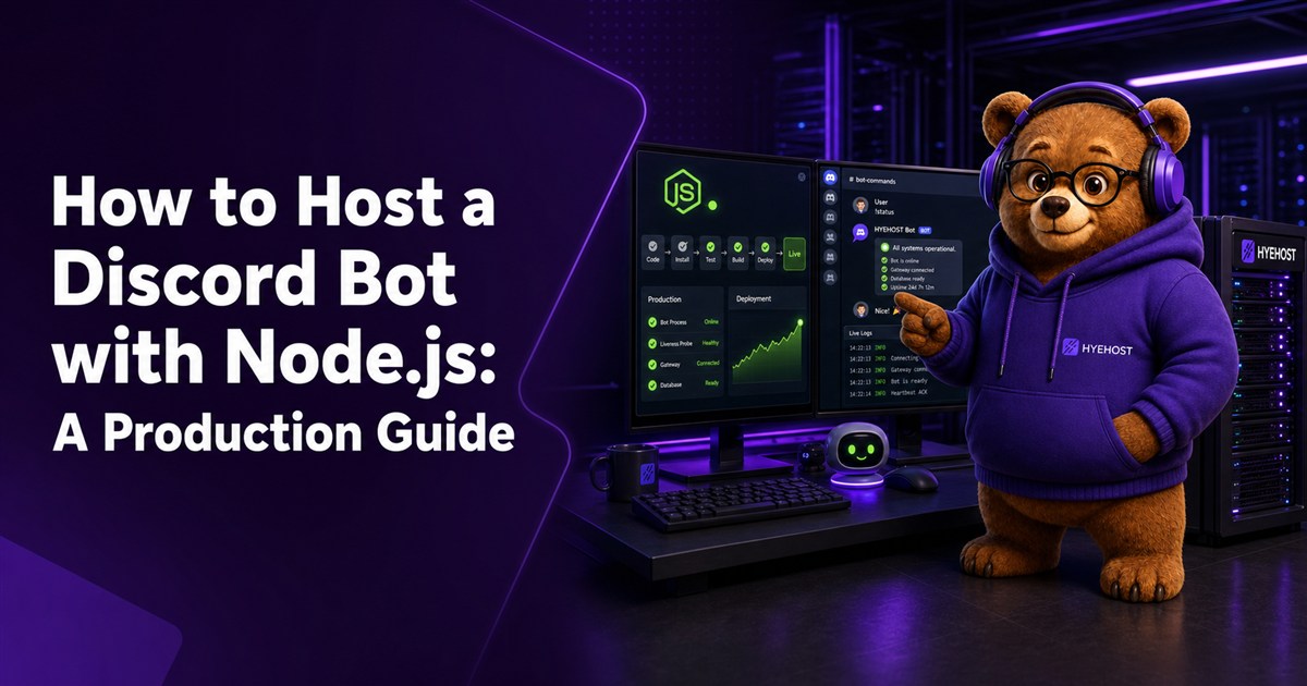 HYEHOST mascot monitoring a production Node.js Discord bot deployment